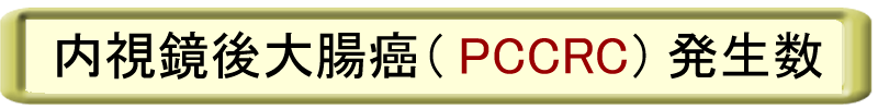内視鏡後・大腸癌（pccrc）の発生数
